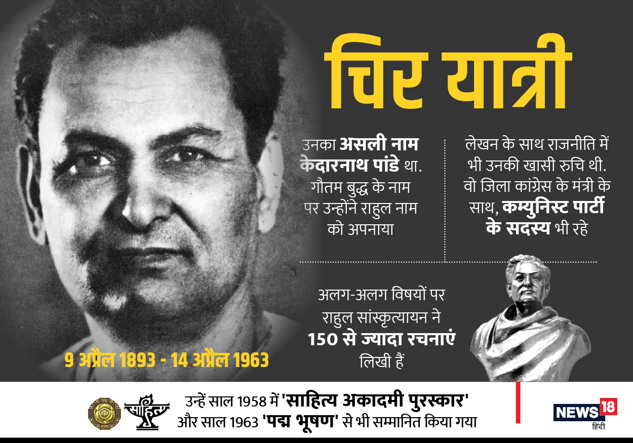 राहुल सांकृत्यायन पुस्तकें, राहुल सांकृत्यायन के यात्रा वृतांत का सारांश, राहुल सांकृत्यायन के विचार, राहुल सांकृत्यायन का यात्रा वृतांत, राहुल सांकृत्यायन जीवन परिचय, किन्नर देश में राहुल सांकृत्यायन, राहुल सांकृत्यायन के उपन्यास, राहुल सांकृत्यायन की रचनाएँ