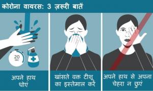 कोरोना वायरस के मरीज़ों कोरोना वायरस के मरीज़ों