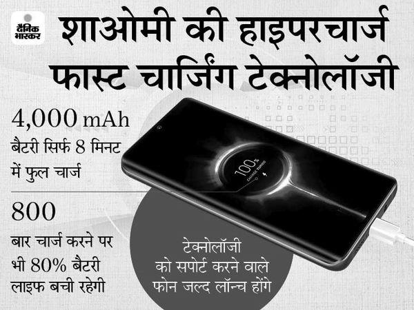 200 वॉट का मोबाइल चार्ज 200 वॉट का मोबाइल चार्ज