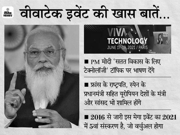 यूरोप के सबसे बड़े डिजिटल और स्टॉर्टअप इवेंट में PM यूरोप के सबसे बड़े डिजिटल और स्टॉर्टअप इवेंट में PM