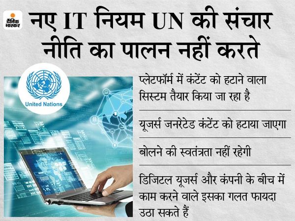 भारत के नए IT नियम से UN को अपत्ति भारत के नए IT नियम से UN को अपत्ति