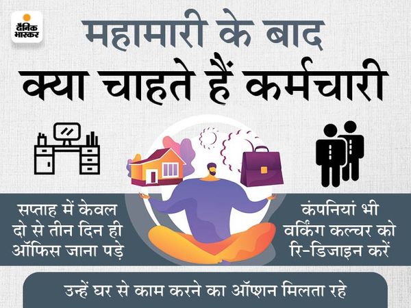 माइक्रोसॉफ्ट रिपोर्ट का दावा माइक्रोसॉफ्ट रिपोर्ट का दावा