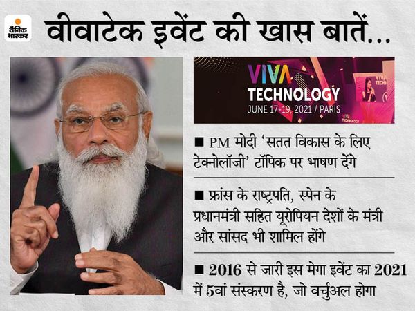 यूरोप के सबसे बड़े डिजिटल और स्टॉर्टअप इवेंट में PM